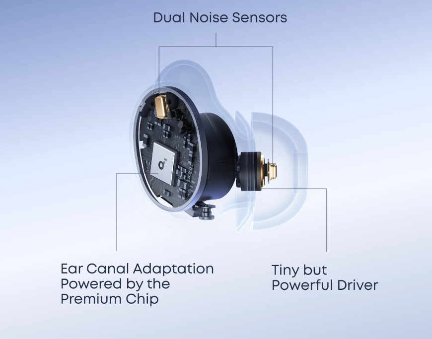 Anker Soundcore Sleep A30, bílá