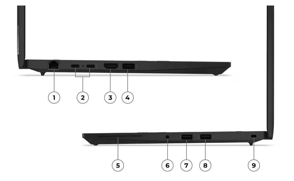 Boční pohled na notebook s porty označenými čísly 1 až 9. Horní porty zahrnují USB-C, HDMI, Ethernet; ty spodní čtečku karet, USB a audio konektor.