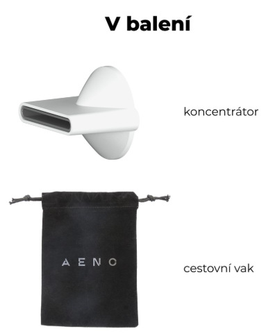 Fén AENO HD4