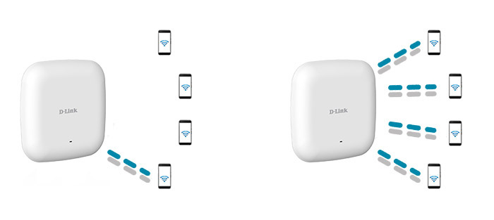 Přístupový bod (AP) D-Link DAP-2610 bílý