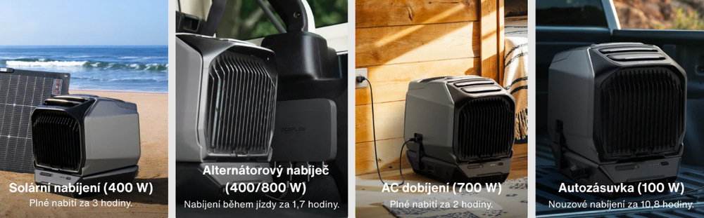Mobilní klimatizace EcoFlow Wave 3 černá/šedá Mobilní klimatizace Ecoflow Wave 3