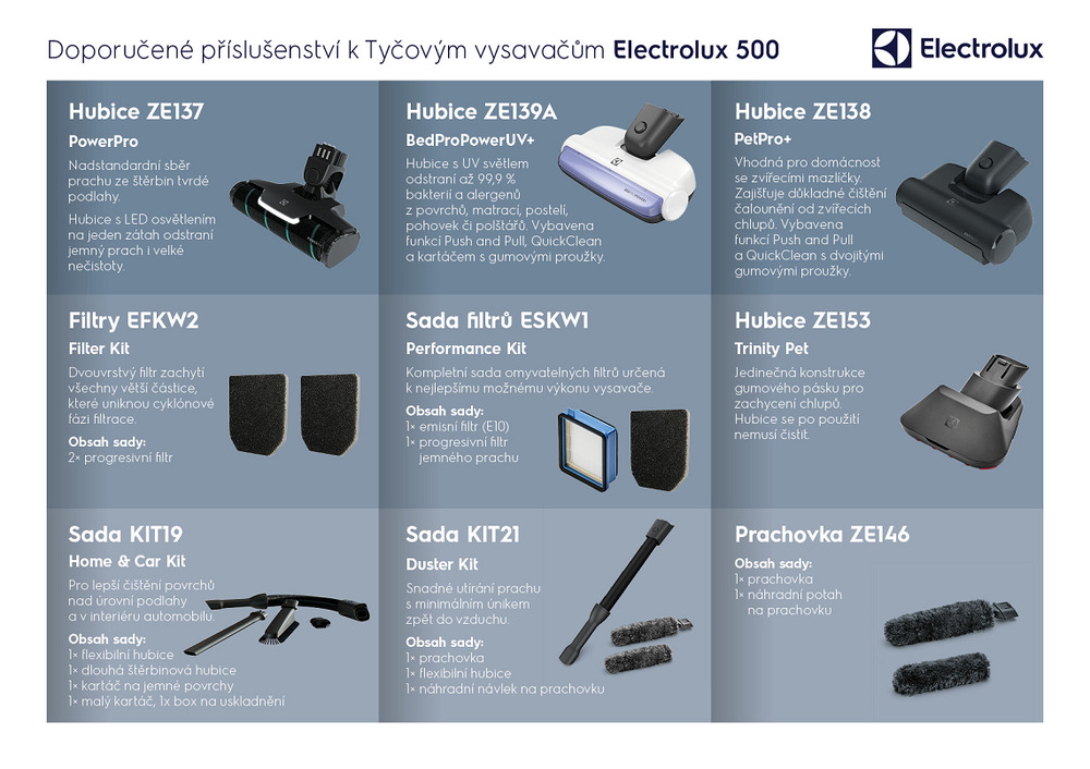 Tyčový vysavač Electrolux 500 Clean ES52CB21DB