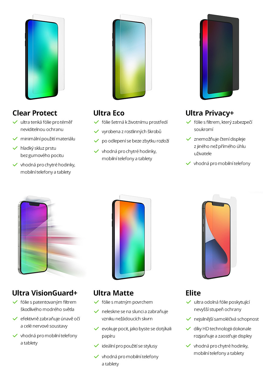 Nalepení ochranné fólie ZAGG Ultra VisionGuard+ na telefon