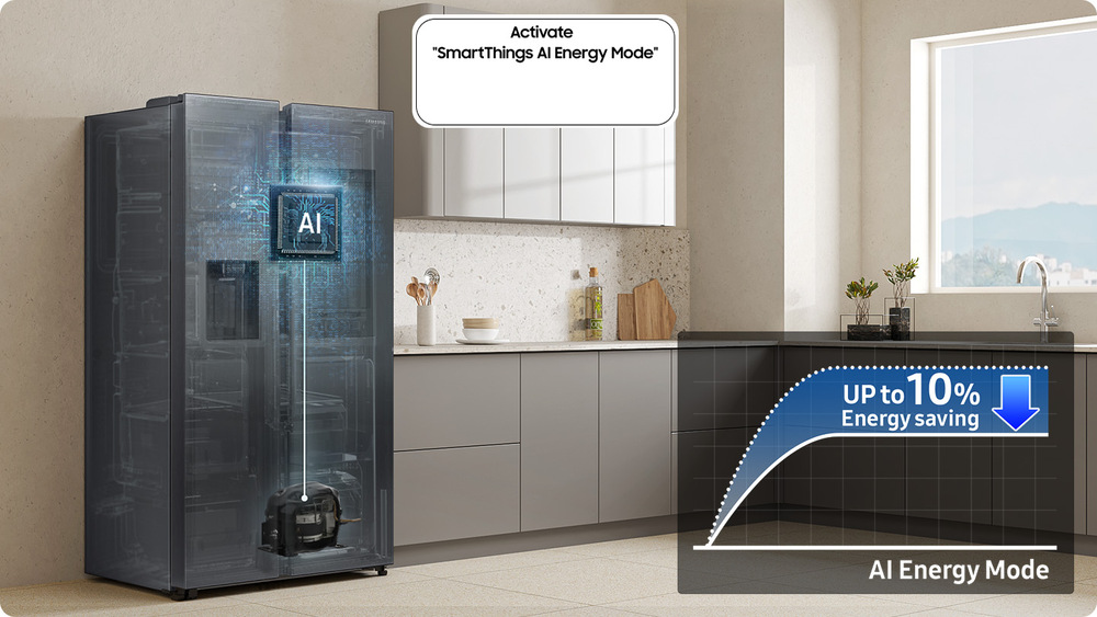 Lednice v kuchyni, infografika o AI Energy