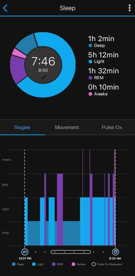 Fitness náramek Garmin vivoSmart4 Optic Blue/Silver (velikost S/M) Fitness náramek Garmin vivoSmart4 Optic Blue/Silver (velikost S/M)