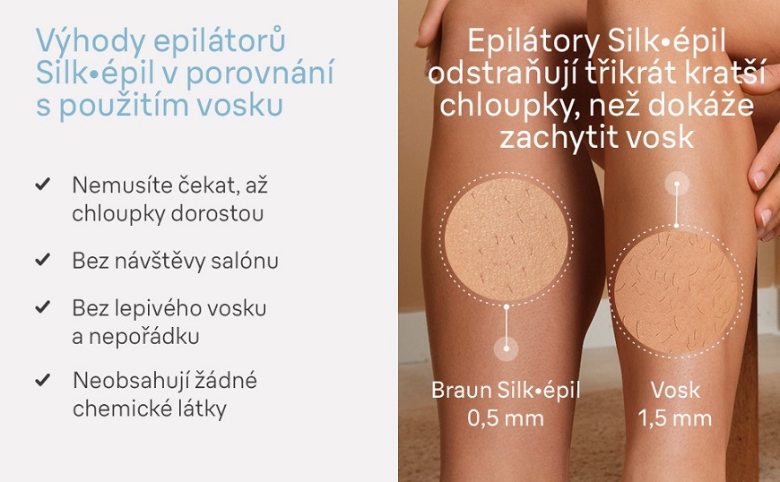 Epilátor Braun Silk-épil 5 SE5-011 Braun SE5-011 Silk-épil 5