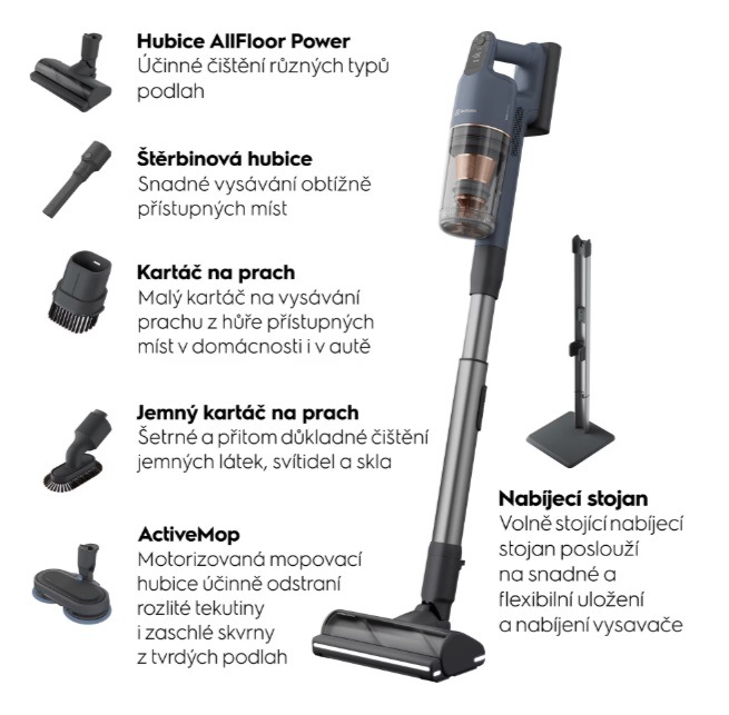 Seznam příslušenství k vysavači Electrolux EP91B21WET 900 Hygienic.