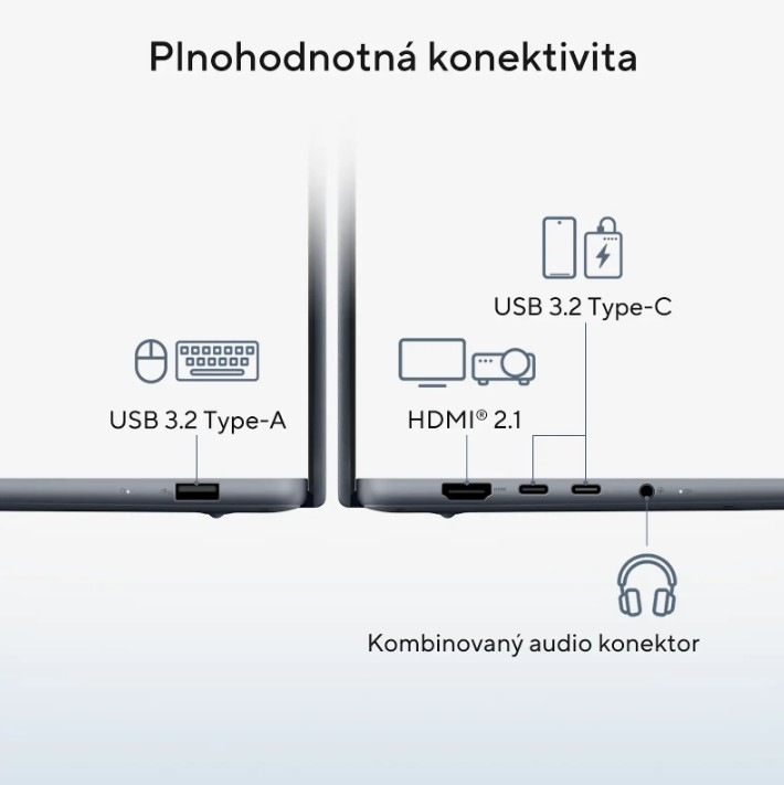 plnohodnotnou výbavu konektorů, která zahrnuje port USB 3.2 Type-A, dva porty USB 3.2 Type-C, HDMI® 2.1 a kombinovaný audio konektor