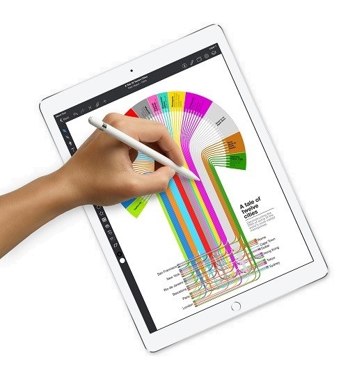 Dotykový tablet Apple iPad Pro 12,9 Wi-Fi 64 GB - Space Grey Dotykový tablet Apple iPad Pro 12,9 Wi-Fi 64 GB - Space Grey