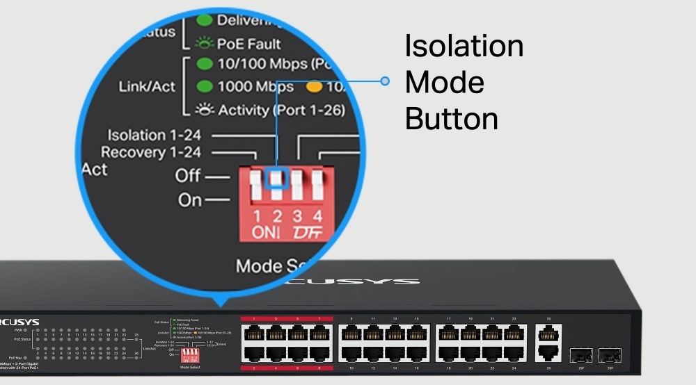 Čelní pohled na switch Mercusys MS126CP se zvětšeným detailem přepínače pro aktivaci režimu Isolation na portech 1 až 24.