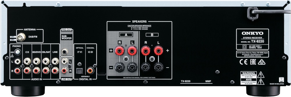 Onkyo TX-8250