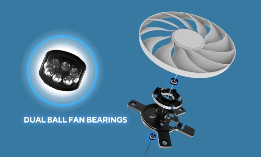 Detail duálních kuličkových ložisek ventilátorů grafické karty Asus Prime