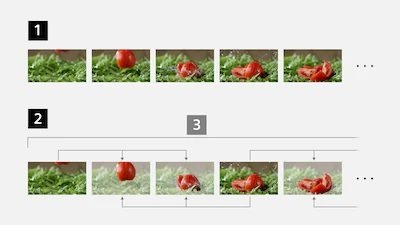 Digitální fotoaparát Sony Alpha A7 IV, tělo černý Digitální fotoaparát Sony Alpha A7 IV, tělo černý