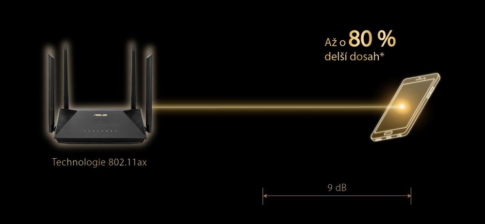 Router Asus RT-AX1800U černý Asus RT-AX1800U