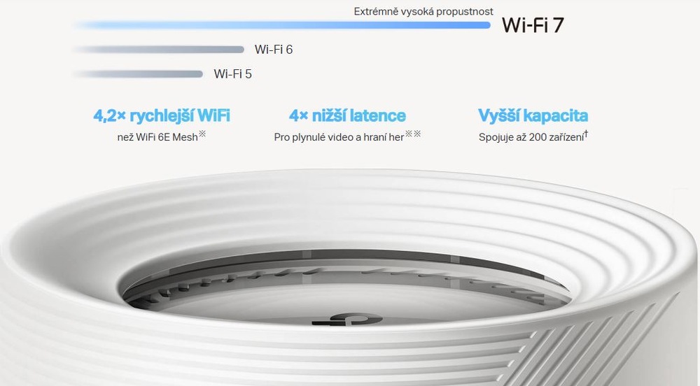 Komplexní Wi-Fi systém TP-Link Deco BE65 Pro (3 ks) bílý Komplexní Wi-Fi systém TP-Link Deco BE65 Pro (3 ks) bílý