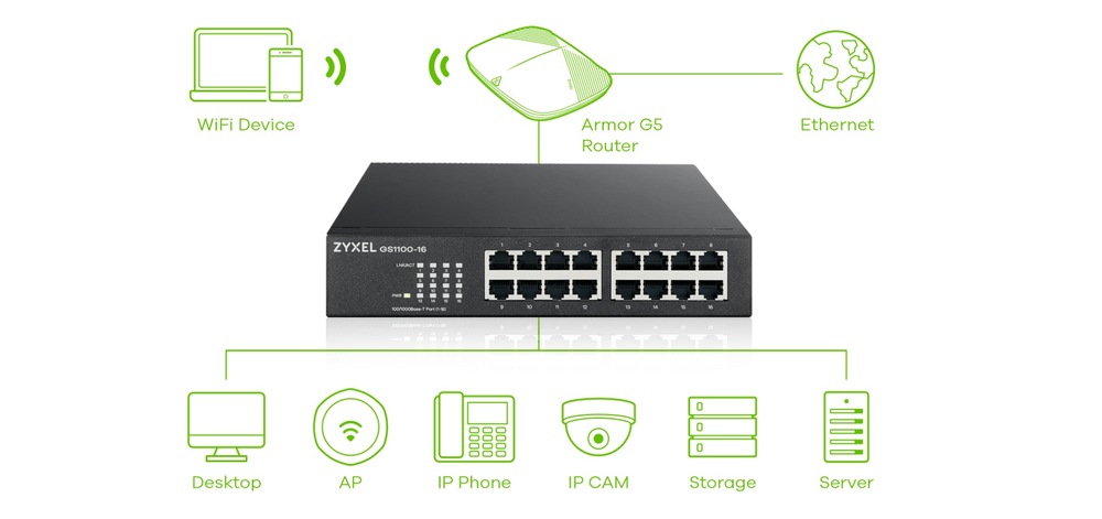 Switch ZyXEL GS1100-24E černý