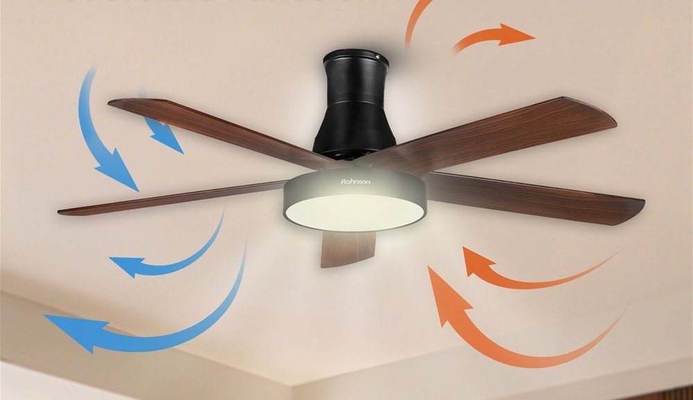 Stropní ventilátor Rohnson se znázorněním cirkulace vzduchu v létě i v zimě.