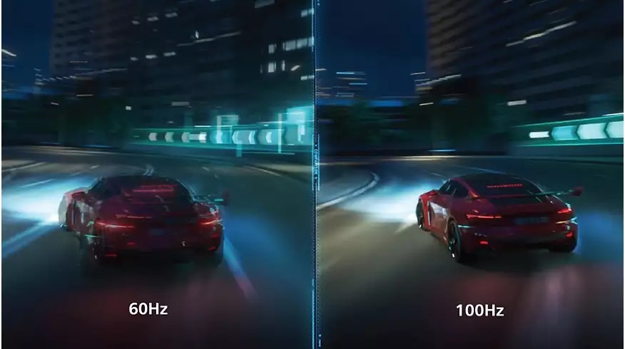  Rozdělený obraz porovnává jasnost pohybu: červené sportovní auto závodící v noci, rozmazané při 60 Hz vlevo a jasné při 100 Hz vpravo.