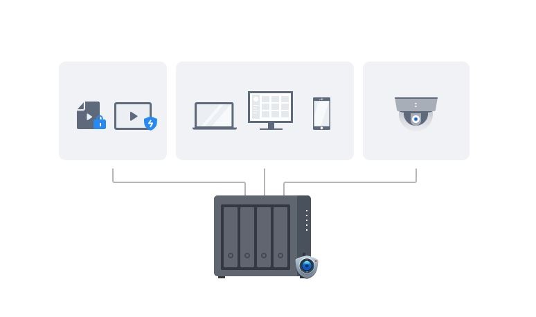 Datové úložiště (NAS) Synology DiskStation DS1823xs+ černé Synology DiskStation DS1823xs+