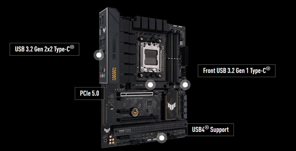 Základní deska Asus TUF Gaming B650-PLUS WIFI