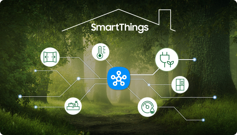Chladnička s mrazničkou Samsung RB34C600ESA/EF stříbrná Znázornění propojení domácnosti pomocí aplikace SmartThings