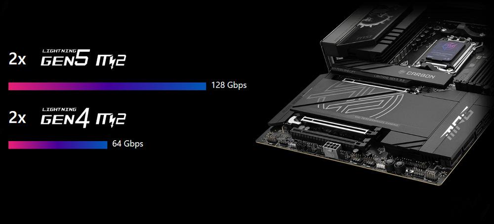 Základní deska MSI MPG X870E CARBON WIFI MSI MPG X870E CARBON myslí na budoucnost, jak dokládá podpora PCIe 5.0