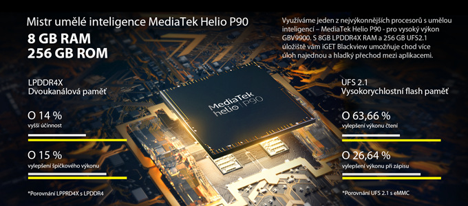 Mobilní telefon iGET BLACKVIEW GBV9900 černý