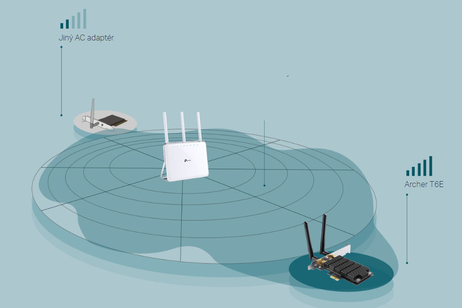 Síťová karta TP-Link Archer T4E Síťová karta TP-Link Archer T4E
