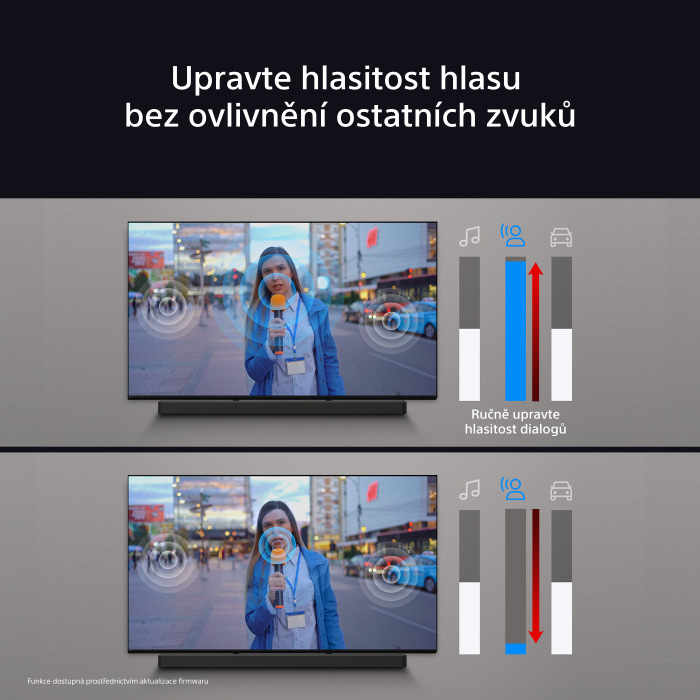 Soundbar Sony HT-A8000 Theatre Bar 8