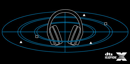 Headset Logitech Gaming G533 Wireless černý