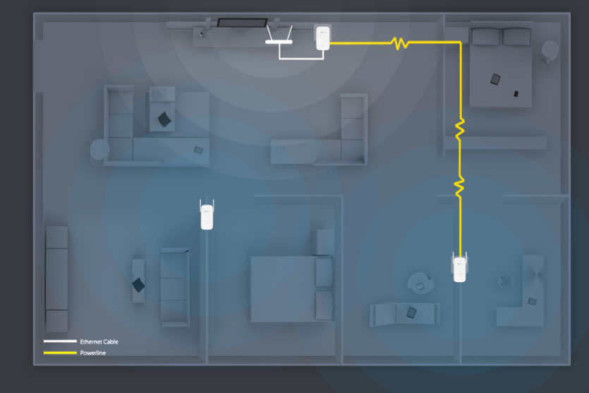 Síťový rozvod LAN po 230V TP-Link TL-WPA8630KIT bílý