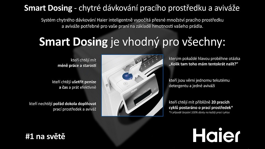 auto dosing infografika