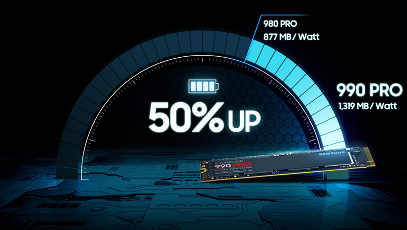 SSD Samsung 990 PRO 2TB Heatsink SSD Samsung 990 PRO 2TB Heatsink