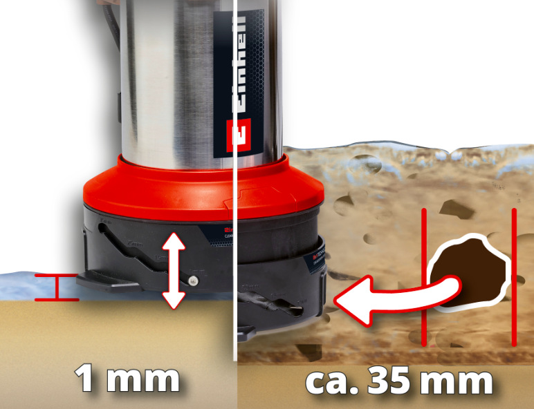 Přepínání mezi odsáváním vody do 1 mm a čerpáním nečistot do 35 mm