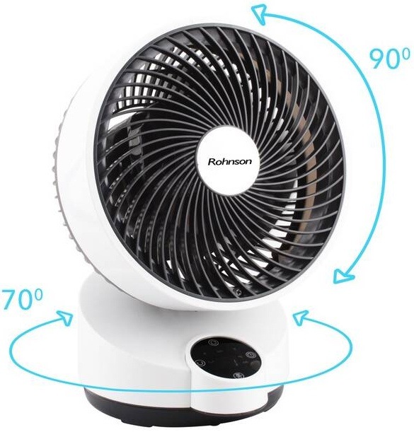 Ventilátor stolní Rohnson R-8510 bílý