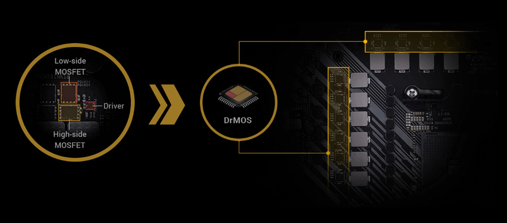 Základní deska Asus TUF Gaming B550-PLUS