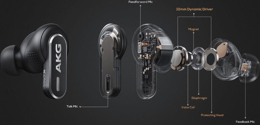 Sluchátka AKG N5 Hybrid bílá Detail konstrukce sluchátek Anker soundcore AKG N5 Hybrid