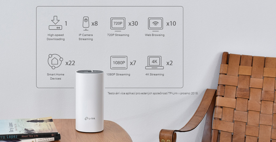 Komplexní Wi-Fi systém TP-Link Deco P9 (2 ks) bílý Komplexní Wi-Fi systém TP-Link Deco P9 (2 ks) bílý