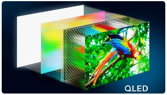 Technologie QLED televize Philips 50PQS7801 pro zobrazení živých a výrazných barev
