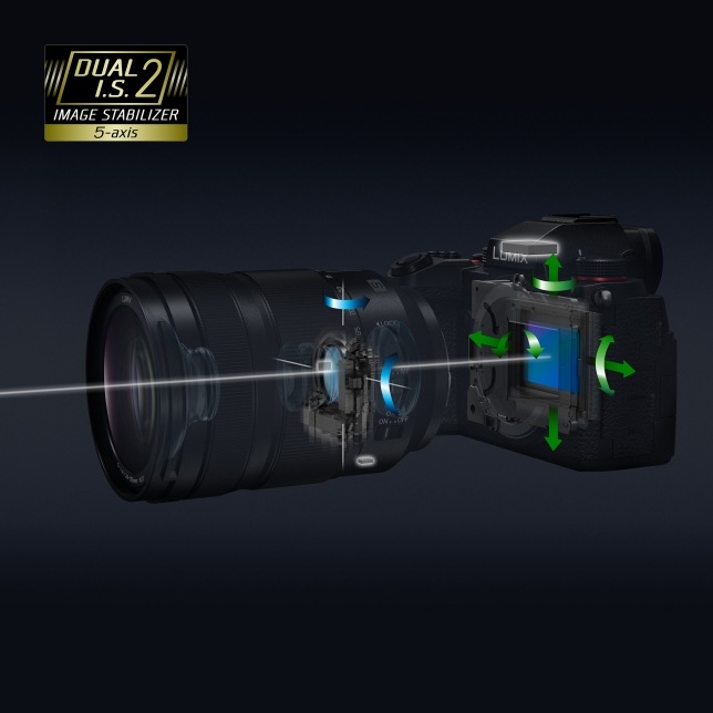Panasonic Lumix DC-S5DN