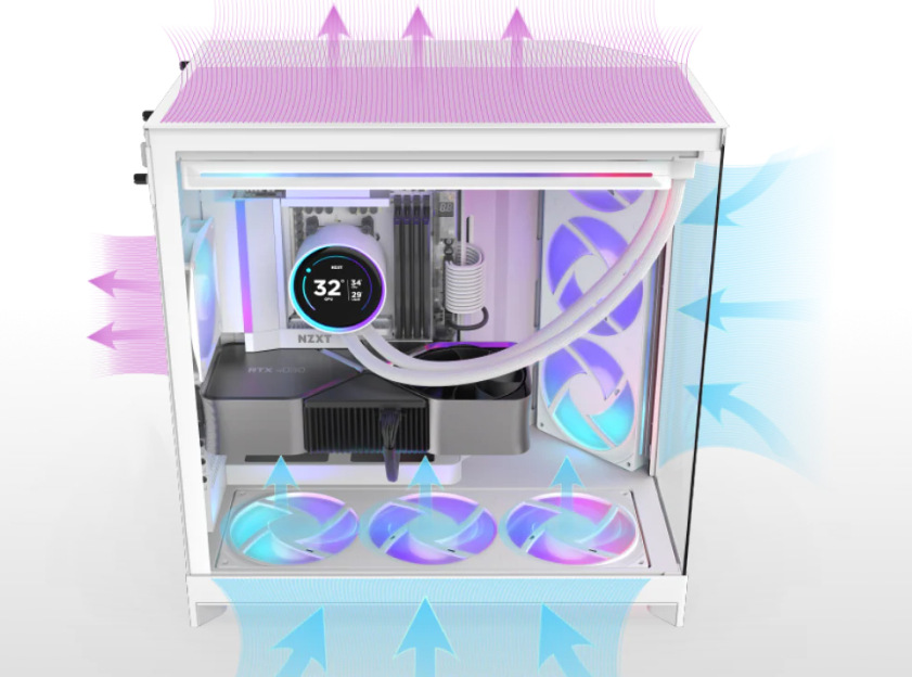 Case NZXT H9 Flow RGB bílá Dvoukomorový systém Case NZXT H9 Flow RGB