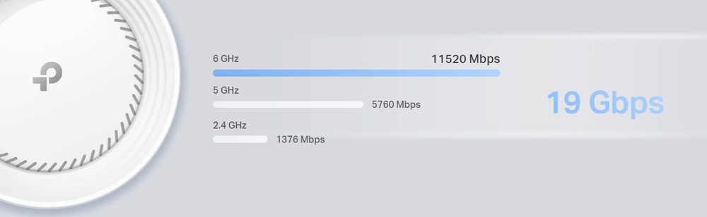Komplexní Wi-Fi systém TP-Link Deco BE85, BE19000, Wi-Fi 7 (2 ks) bílý Komplexní Wi-Fi systém TP-Link Deco BE85, BE19000, Wi-Fi 7 (2 ks) bílý