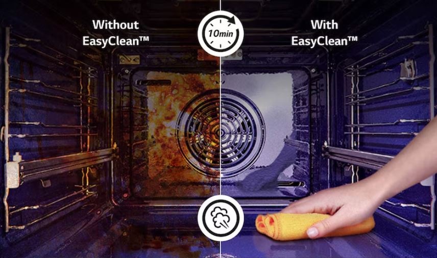 Trouba LG WSED7665B černá Trouba LG uvnitř. Jedna pulka je špinavá od pečení, druha s technologii EasyClean krasne čistá. Ženska ruka s hadříkem snadno stírá nečistoty, které předtím uvolnila parní technologie. Program trvá 10 minut, jak je znázorněno na symbolu.