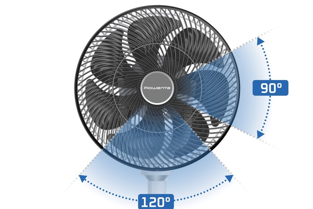 Ventilátor stojanový Rowenta QV5040F0 Turbo Twist Stand bílý Rowenta QV5040F0 Turbo Twist Stand