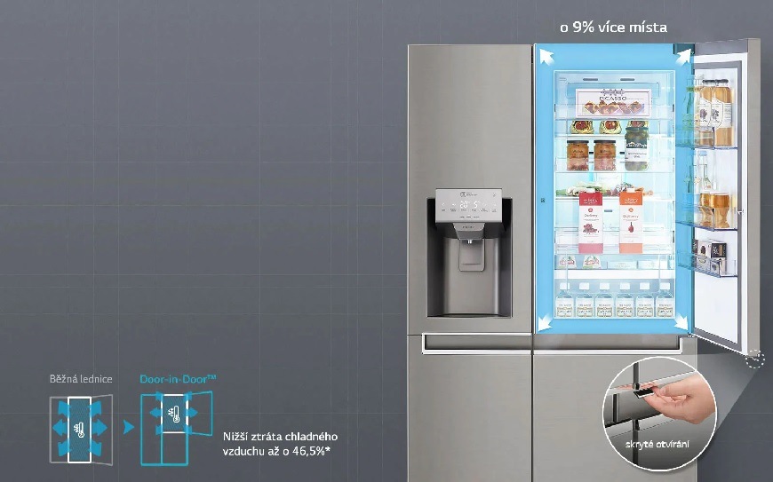 Americká lednice LG GSJ760PZZE stříbrná door_in_door_dvirka_lg