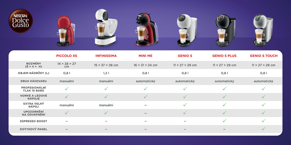 Espresso Krups KP440E31 NESCAFÉ Dolce Gusto Genio S touch stříbrné Espresso Krups KP440E31 NESCAFÉ Dolce Gusto Genio S touch stříbrné