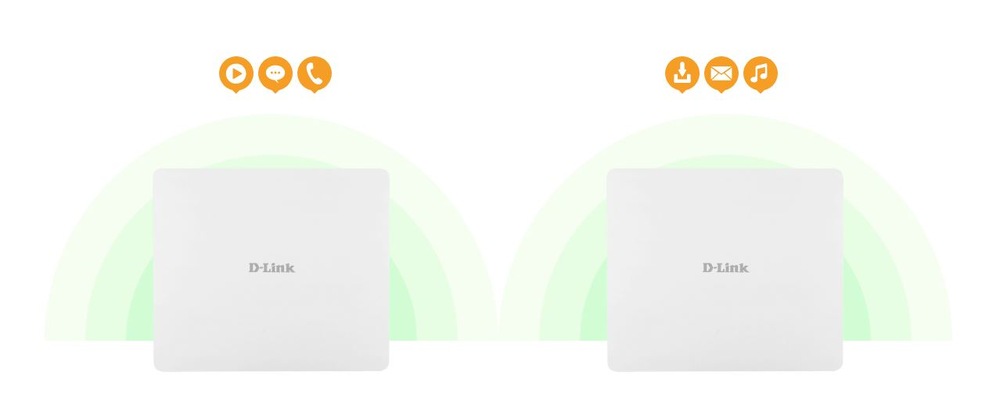 D-Link DAP-3666