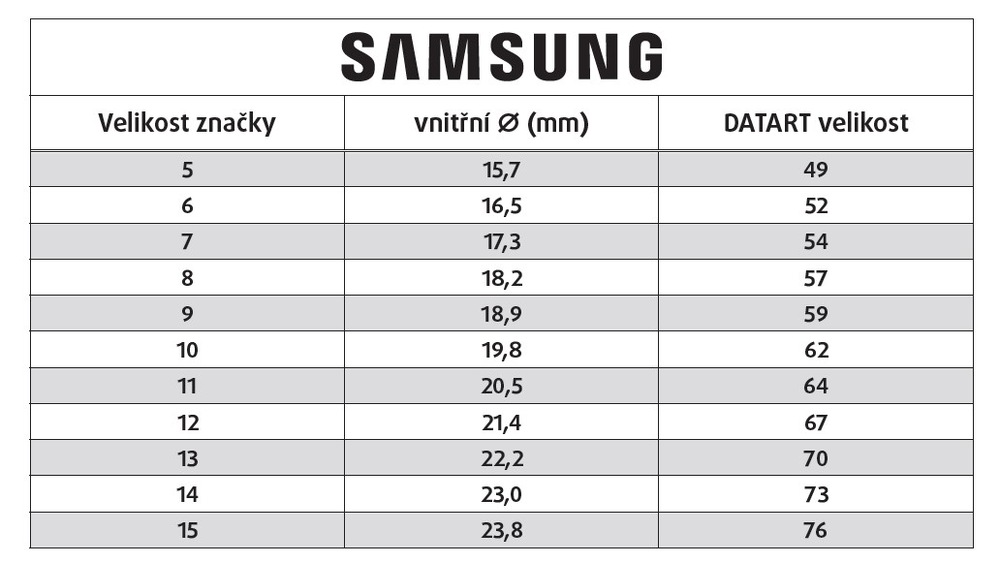 Chytrý prsten Samsung Galaxy Ring 8 zlatý