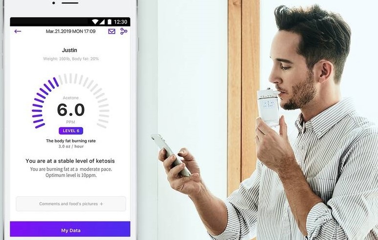 Kontrola spalování tuků V-NET Ketoscan Kontrola spalování tuků V-NET Ketoscan