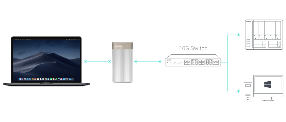 Adaptér QNAP Thunderbolt 3 na 10GbE SFP+ Adaptér QNAP Thunderbolt 3 na 10GbE SFP+